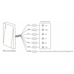 ‎MR-09W MIFARE 13.5 MHZ hermetic for outdoor conditions card reader‎