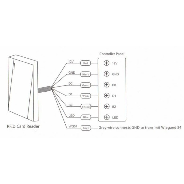 ‎ ‎‎MR-08W MIFARE 13.5 MHZ Hermetic For Outdoor Conditions Card Reader‎