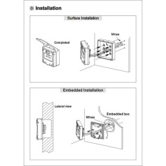 ‎Bouton d'ouverture d'urgence SCP-100 avec fonction de réinitialisation (key assist)‎