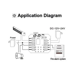 ‎Bouton d'ouverture d'urgence SCP-100 avec fonction de réinitialisation (key assist)‎