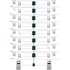 Zestaw domofonowy wielomieszkaniowy DD-5100TL+YM280W (zewnętrzny)