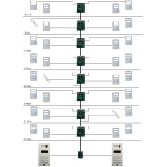Telefonspynės komplektas daugiabučiams DD-5100R+YM280LED (vidaus sąlygoms) schema