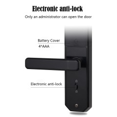 Set Smart door lock DIGI F1 TTLock with G2 controller