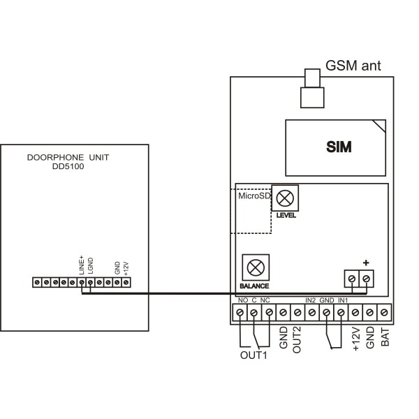 DiTeL GSM - Apartment doorphone module