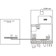 GSM modulis DiTeL GSM – Apartment prie DD-5100 telefonspynės
