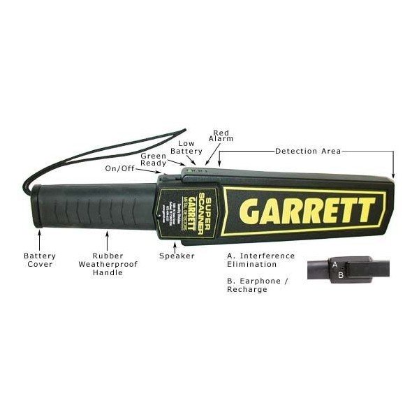 Garrett 1165180 professional handheld metal detector‎